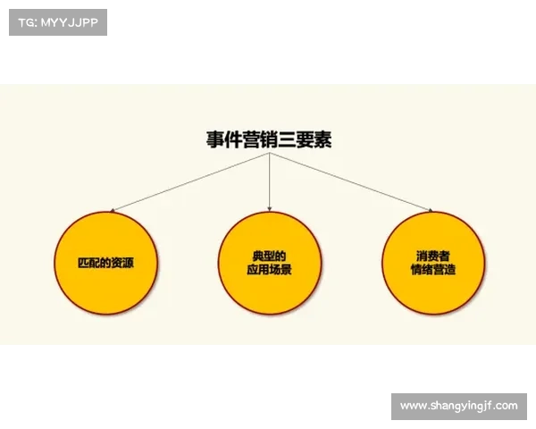 体育赛事营销成功案例深度解析与策略启示