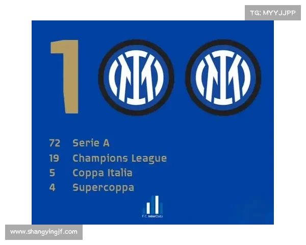 国米最近赛事排名