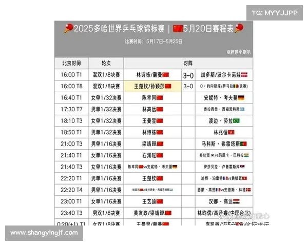 德国世乒赛名单