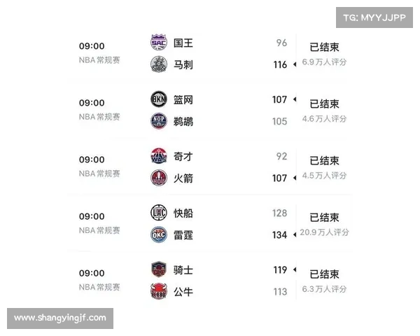 篮球赛事最新动态:季后赛激战正酣多队晋级总决赛席位争夺激烈 篮球赛事最新动态:季后赛激战正酣多队晋级总决赛席位争夺激烈